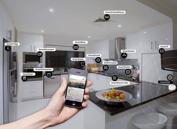 CookSphere smart appliances